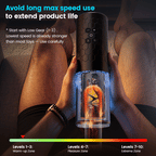 STORM CUP 10 Thrusting Spinning Masturbator with Suction Cup Male Masturbator